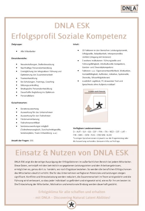 DNLA Erfolgsprofil Soziale Kompetenz DNLA Erfolgsprofil Soziale Kompetenz
