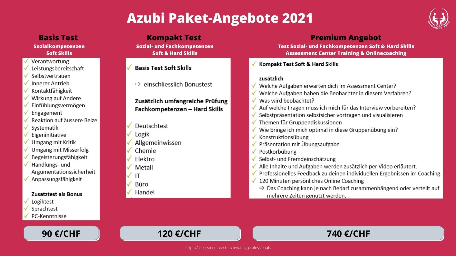 Paket Angebote Azubi 2021 Azubi Paket-Angebote 2021